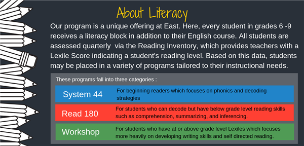 About Literacy 